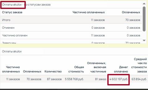 Отчёт об оплатах